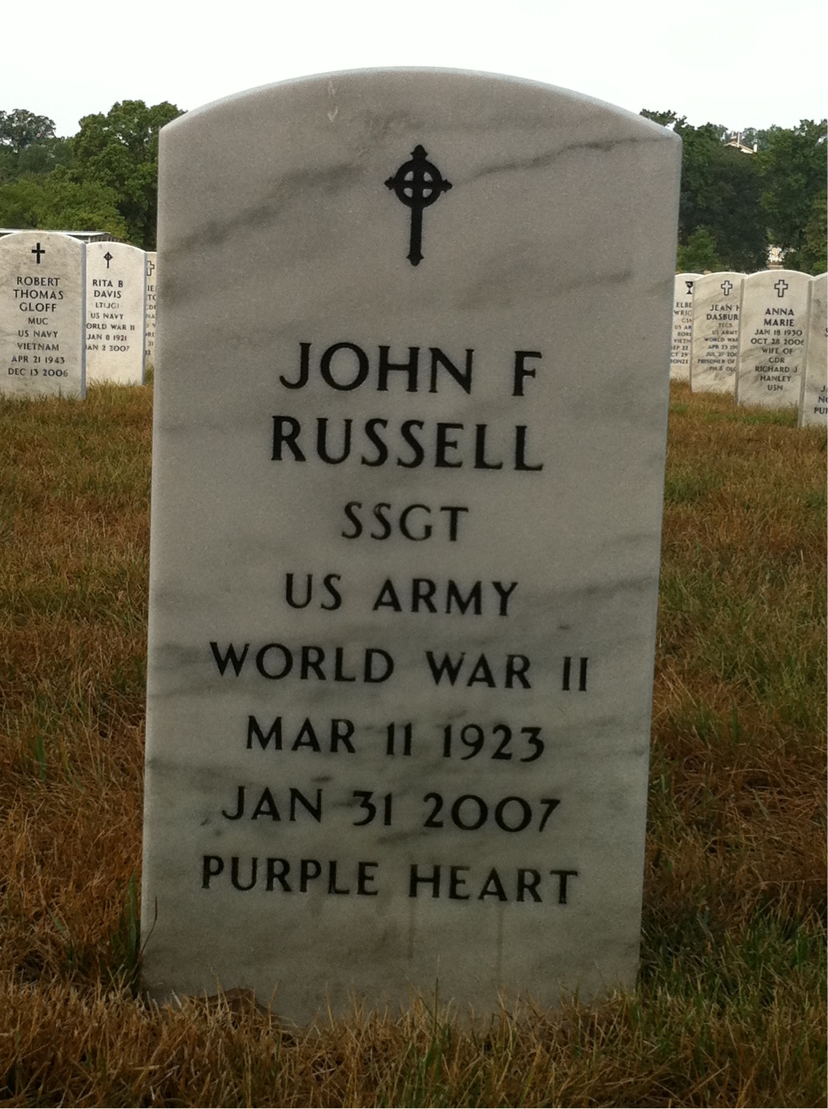 John Russell