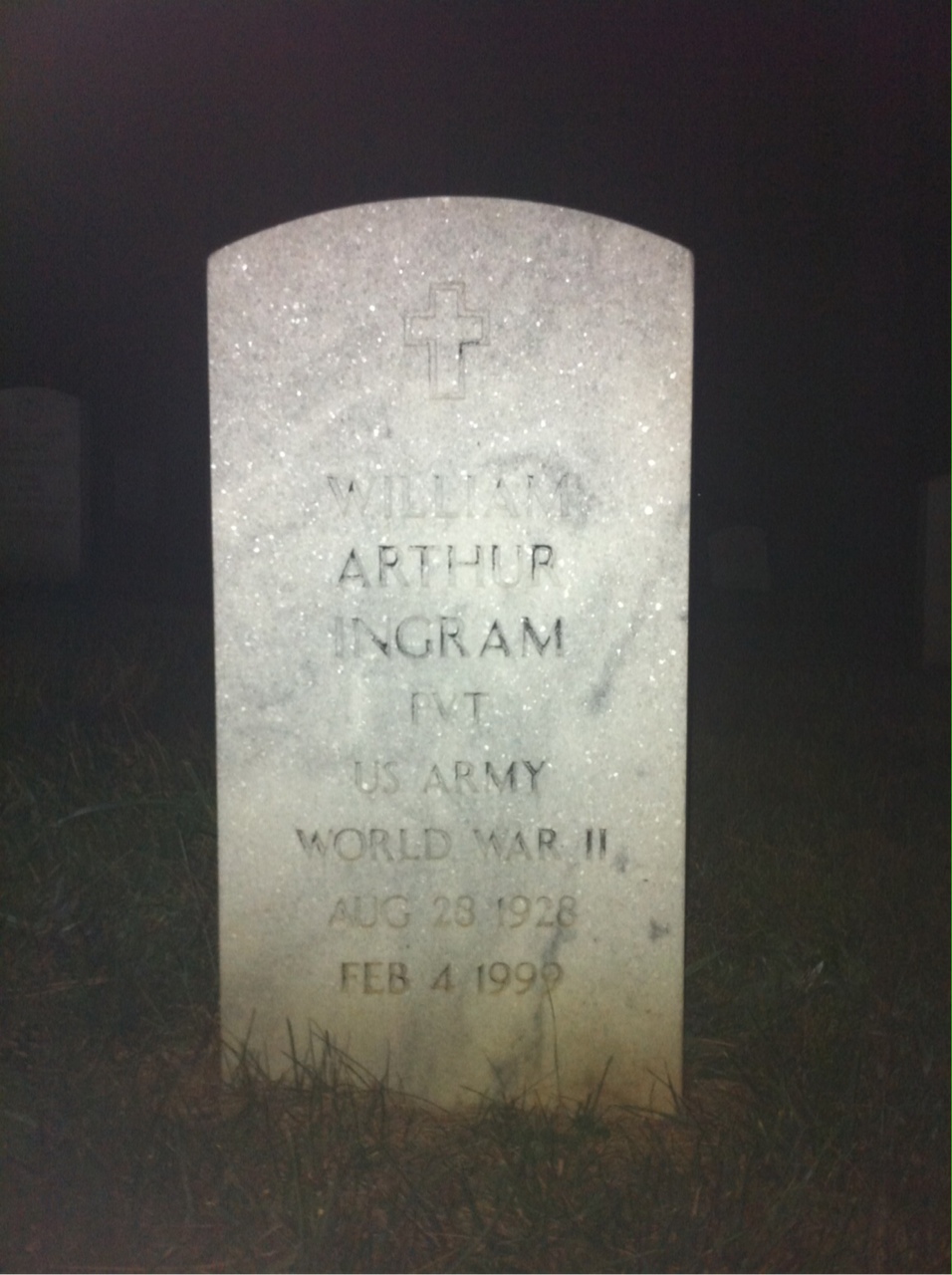 William James Ingram