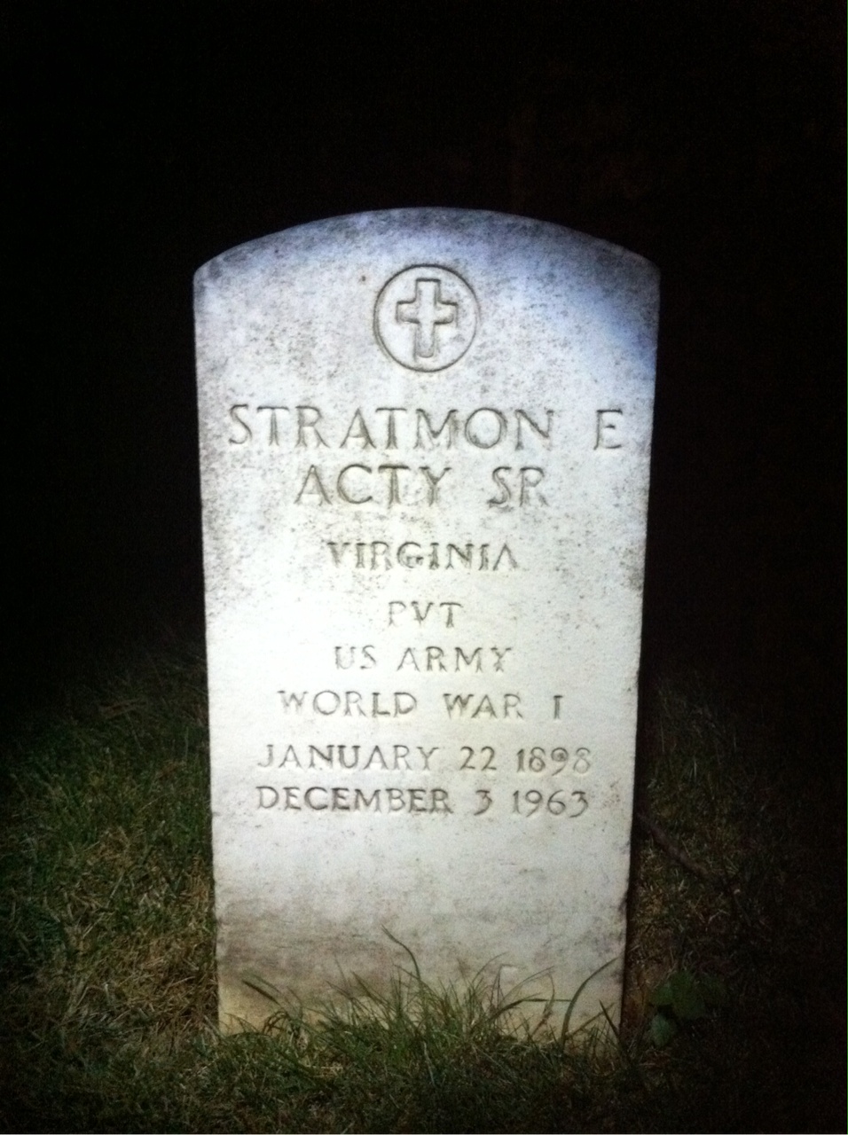 Stratmon Acty