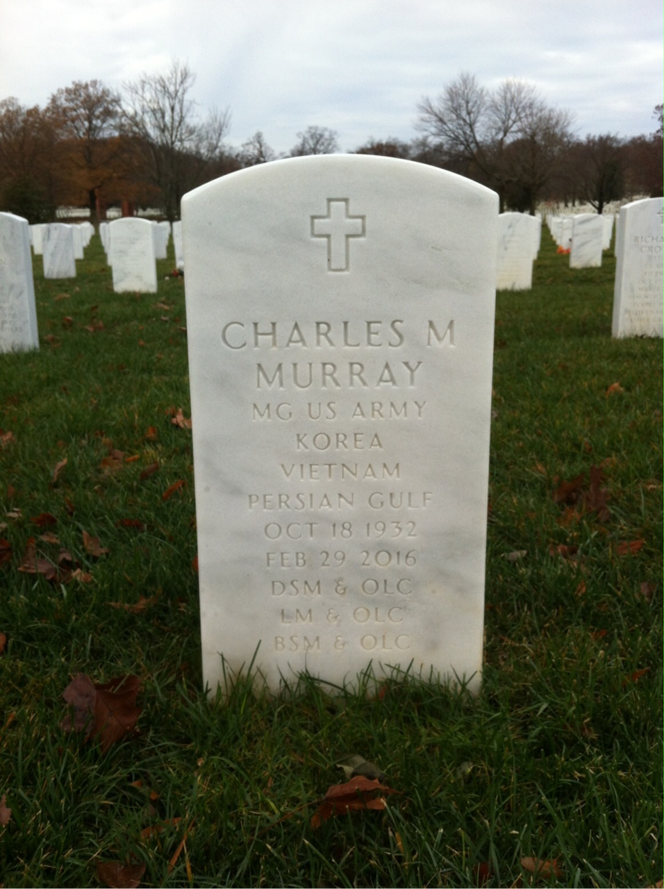 Charles Murray