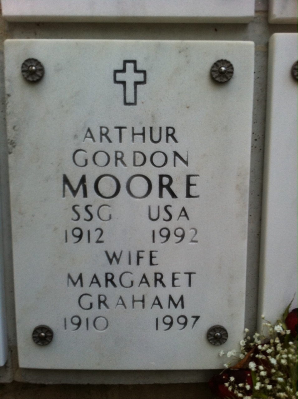 Margaret Moore