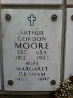 Arthur Moore
