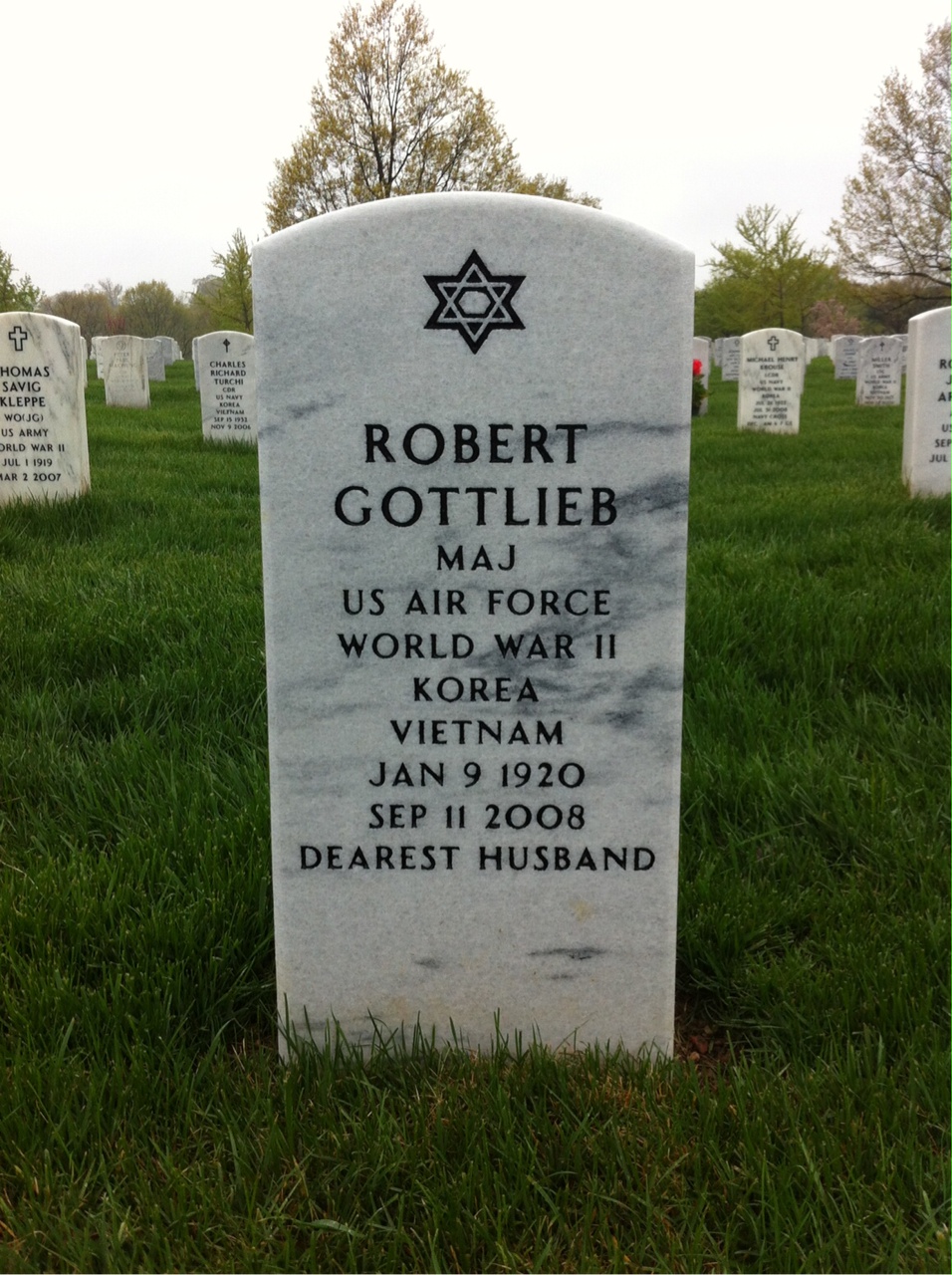 Robert Gottlieb