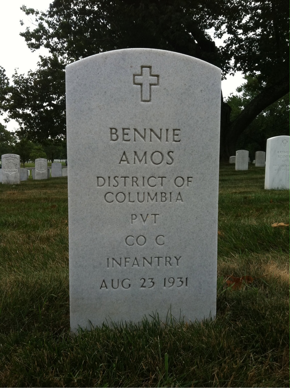 Bennie Amos
