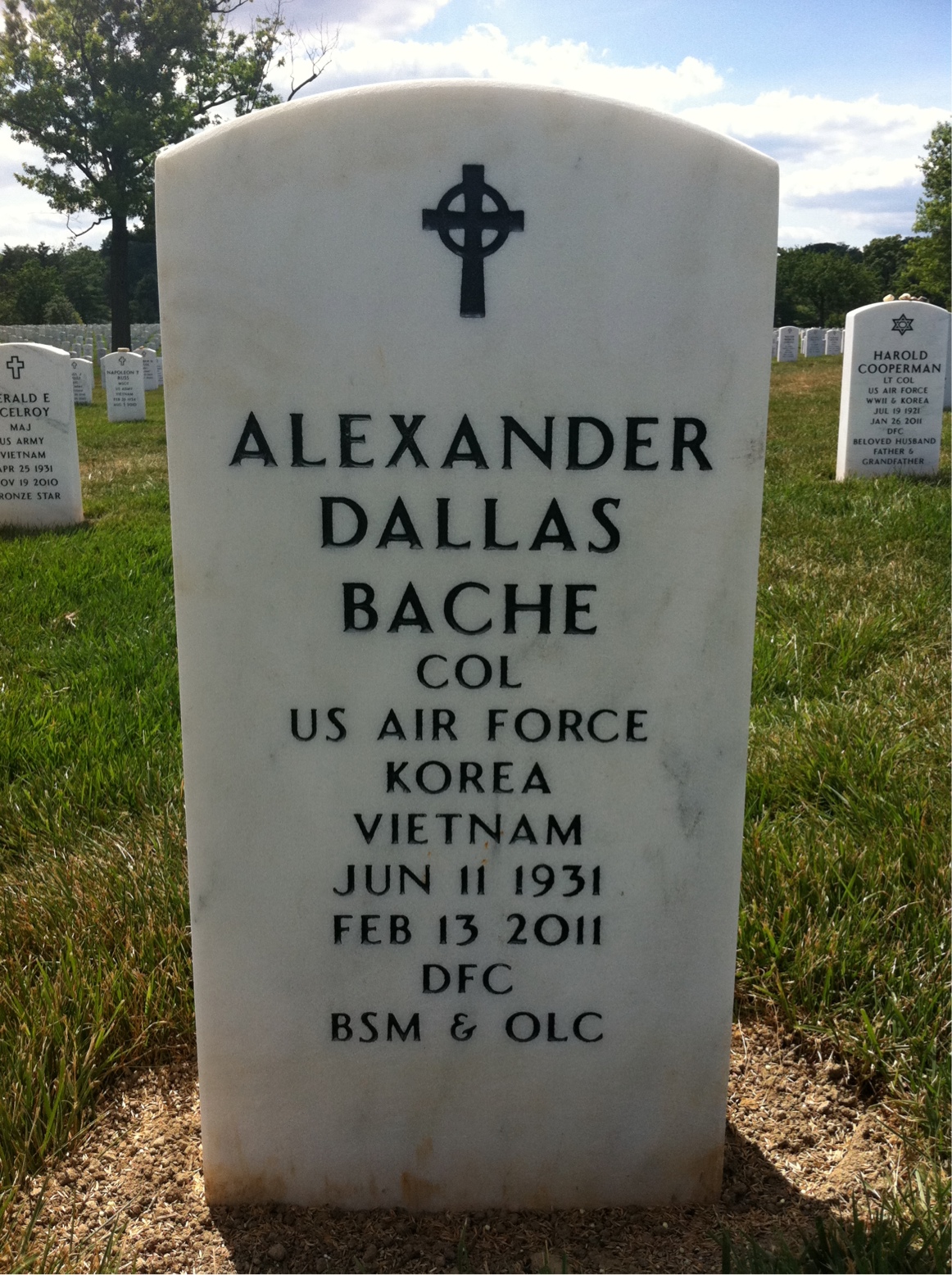 Alexander Bache