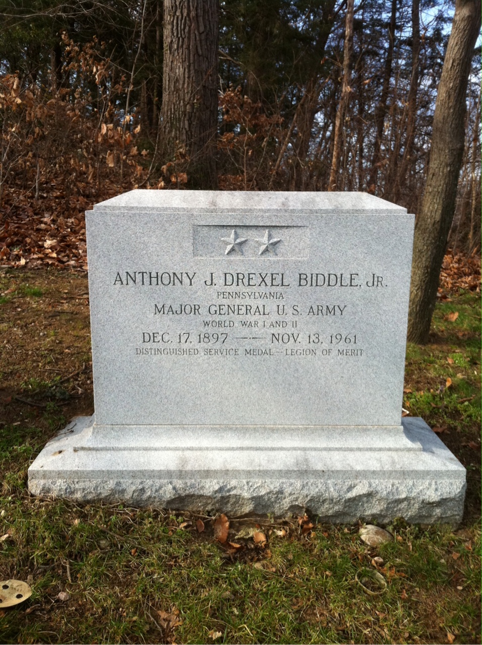 Anthony Biddle
