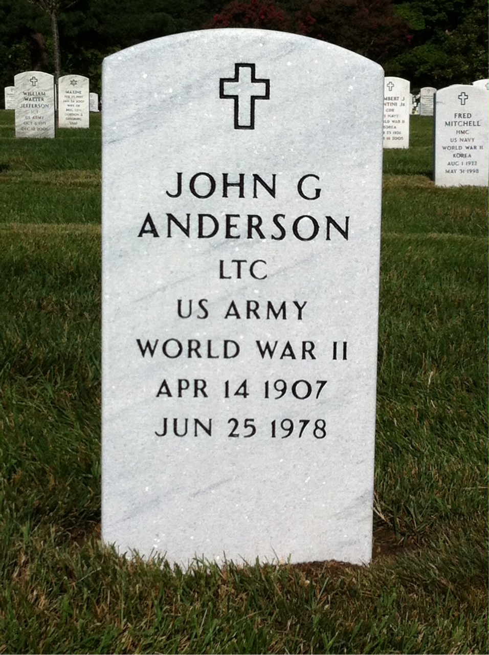 John Anderson
