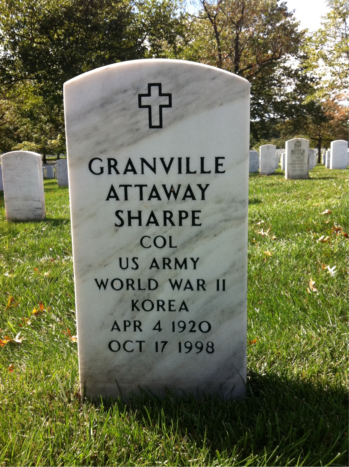 Granville Sharpe