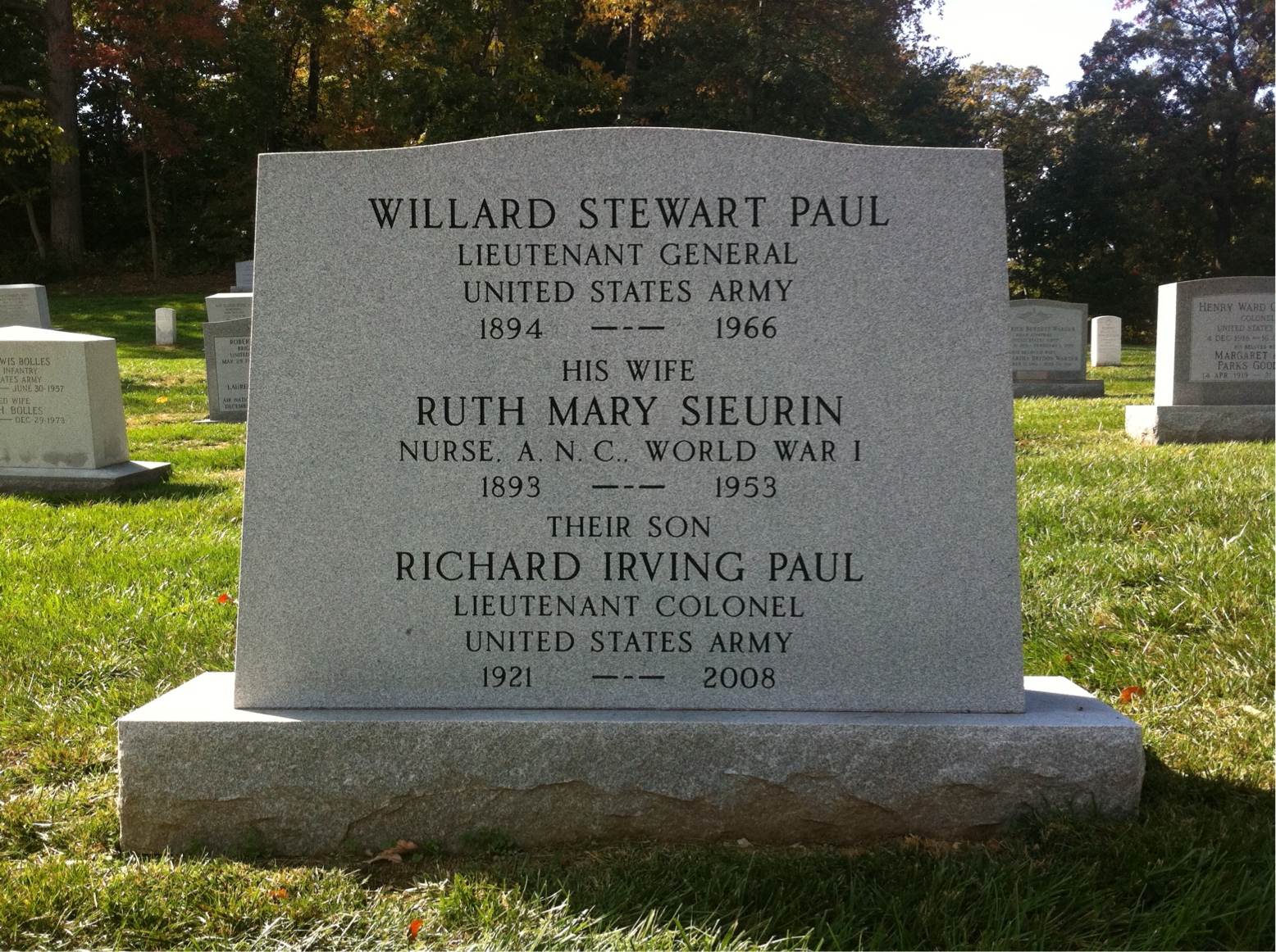 Richard Paul