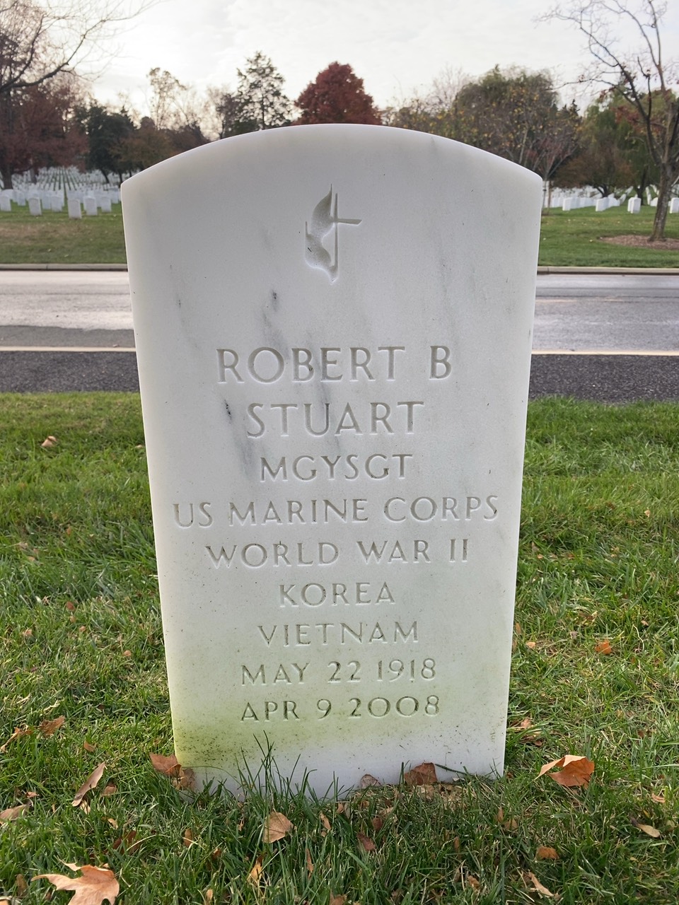 Robert Stuart