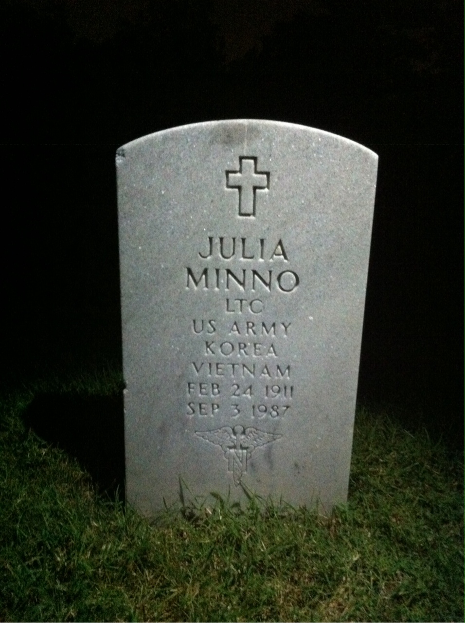 Julia Minno