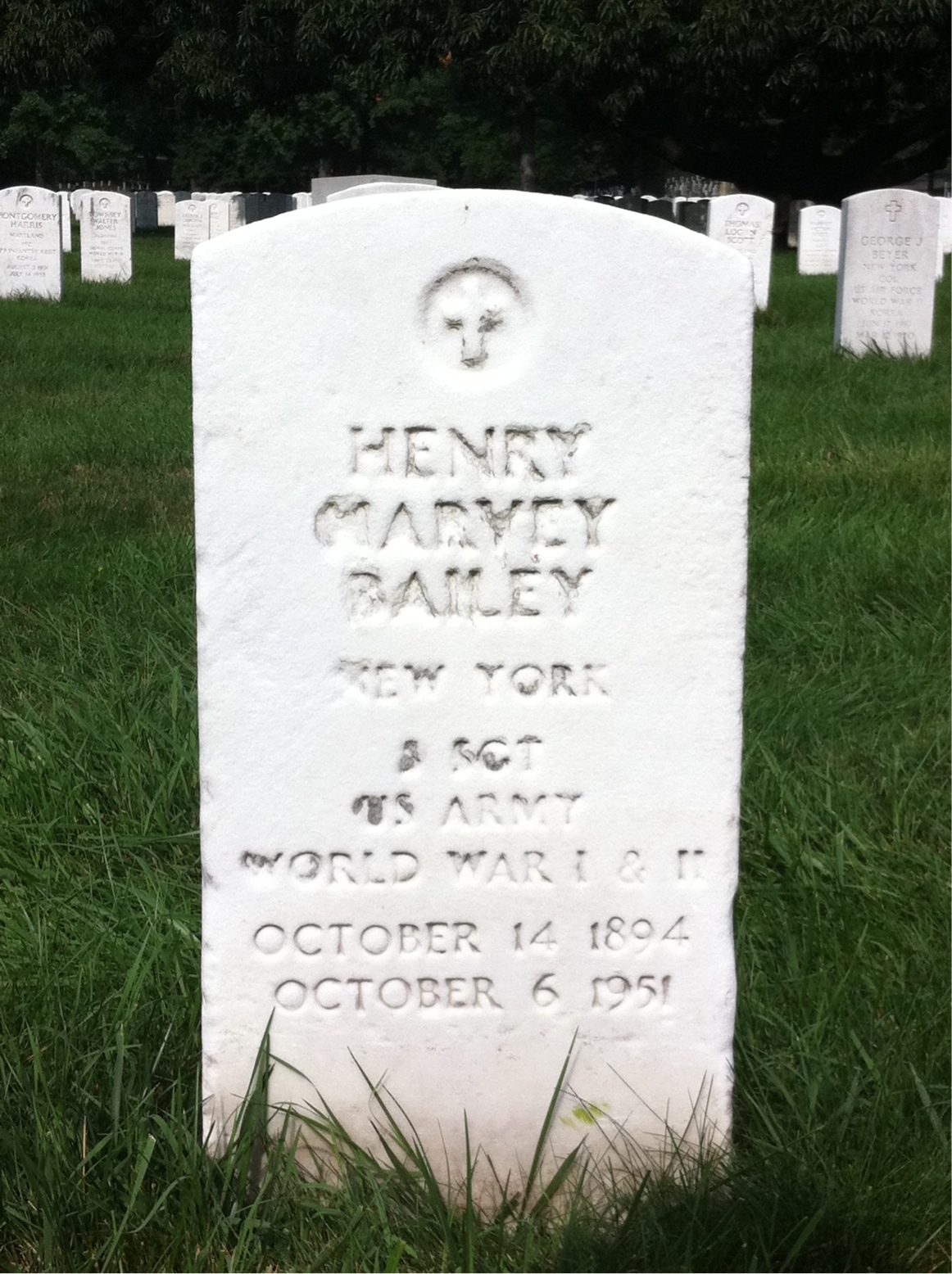 Henry Bailey