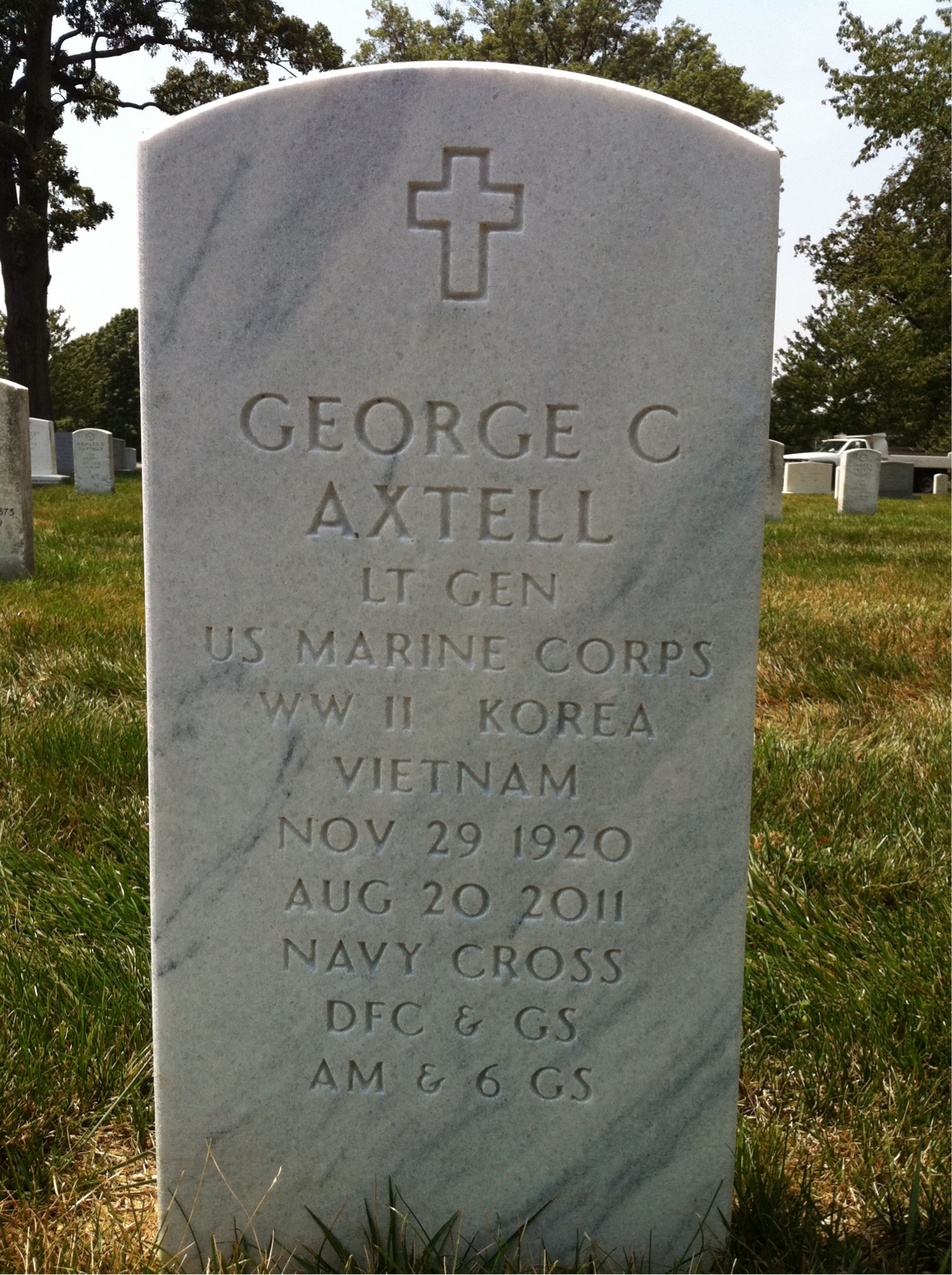 George Axtell