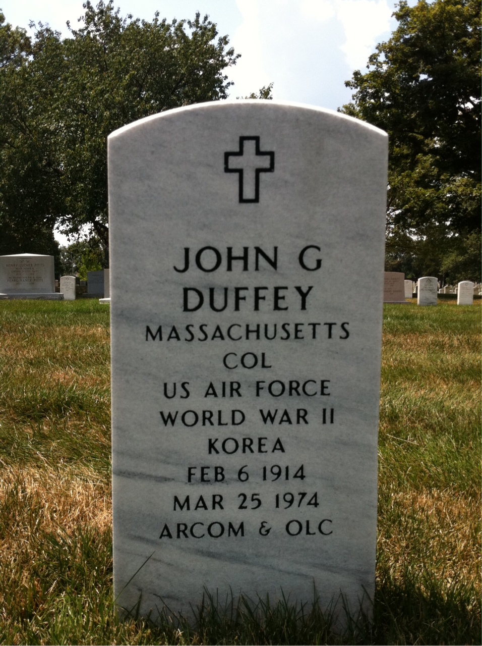 John Duffey
