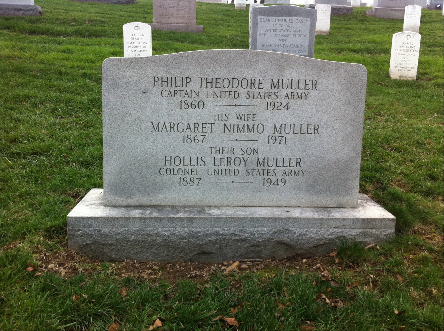 Hollis Muller