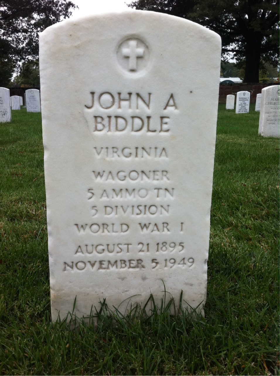 John Biddle
