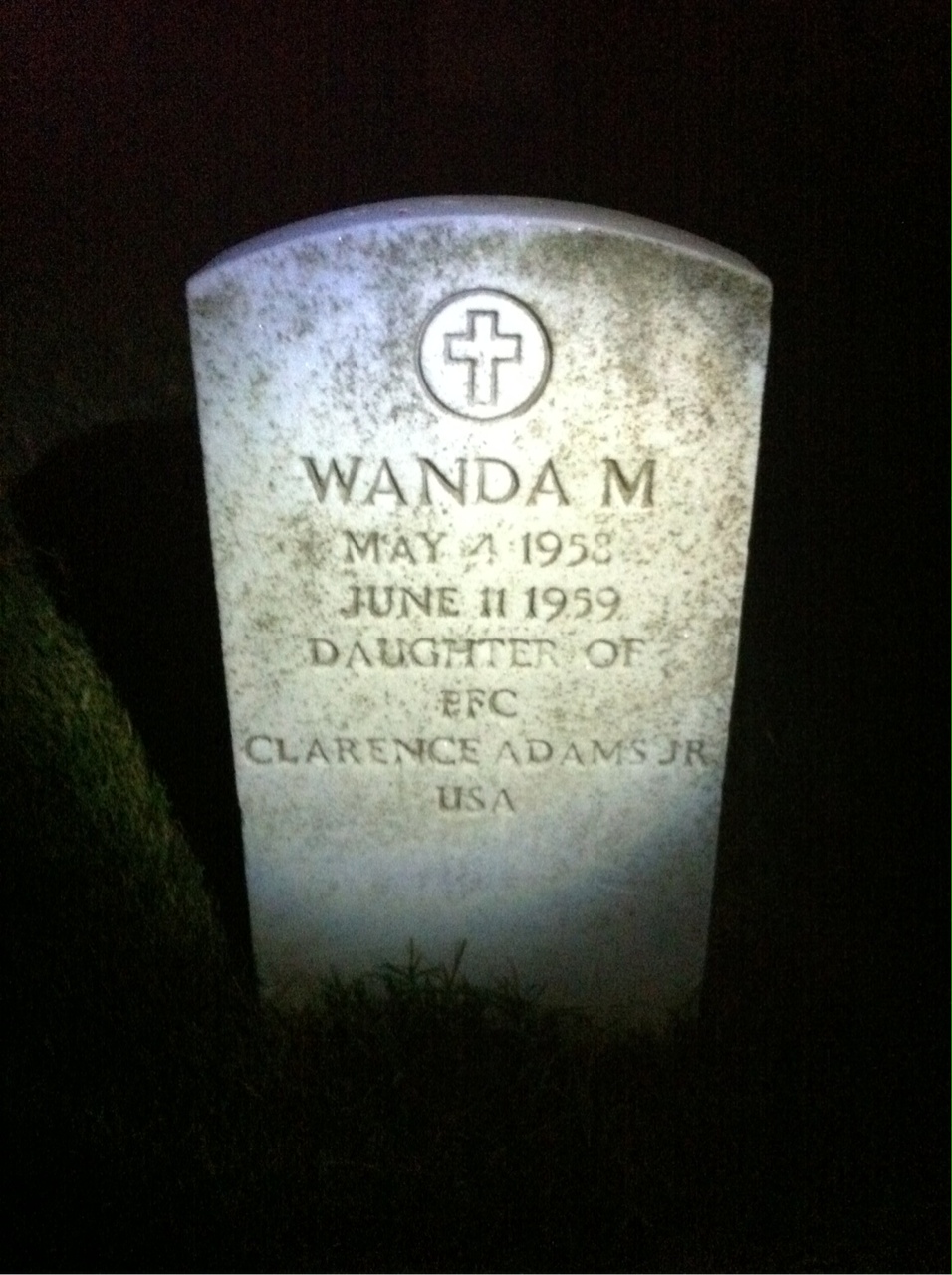 Wanda Adams
