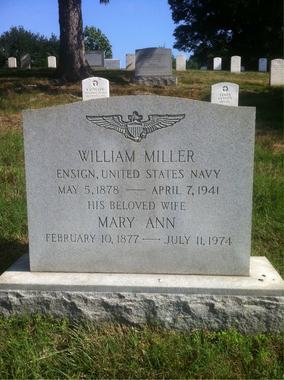 William Miller