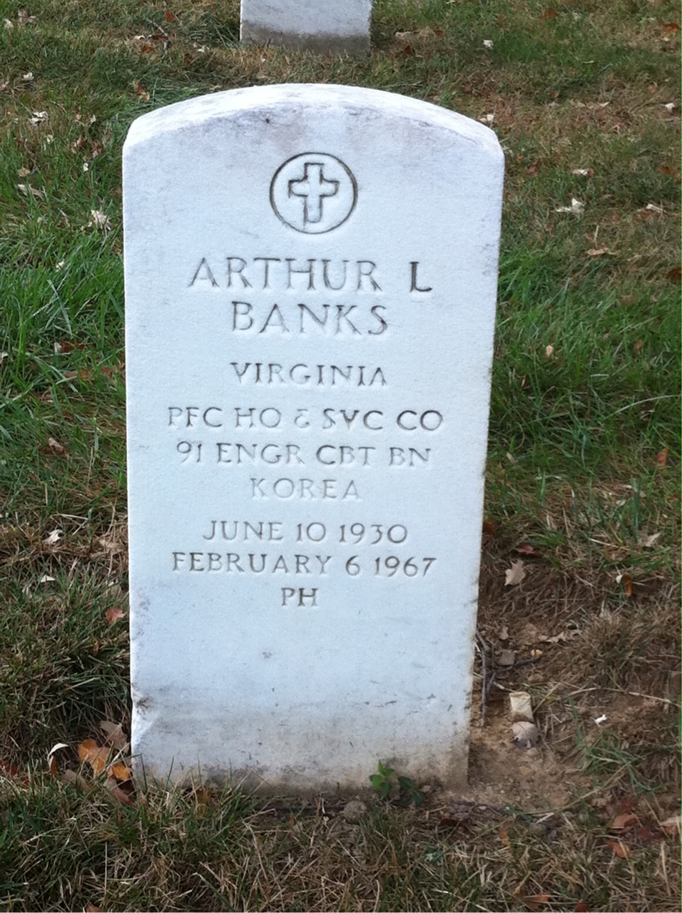Arthur Banks