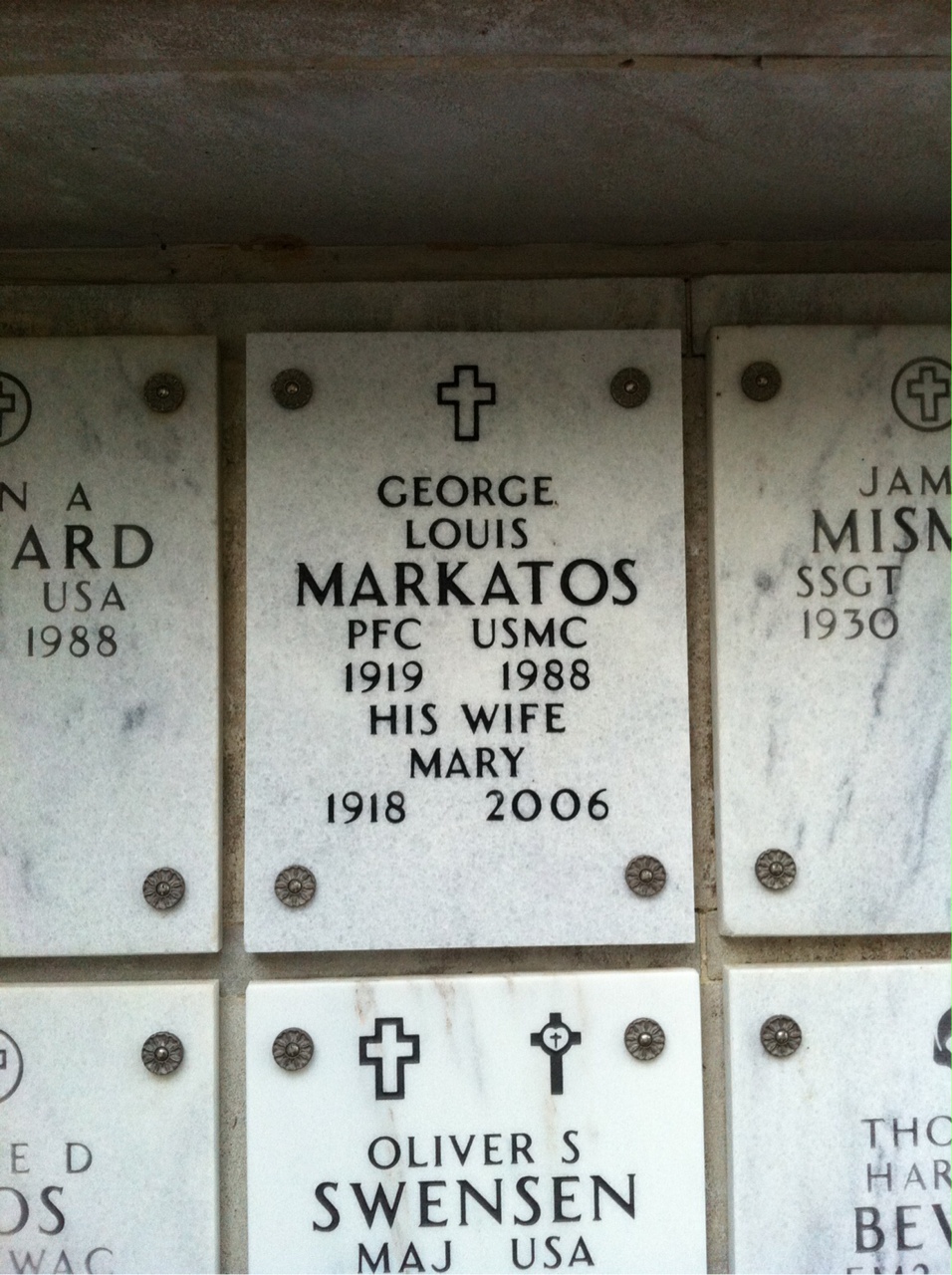 George Markatos