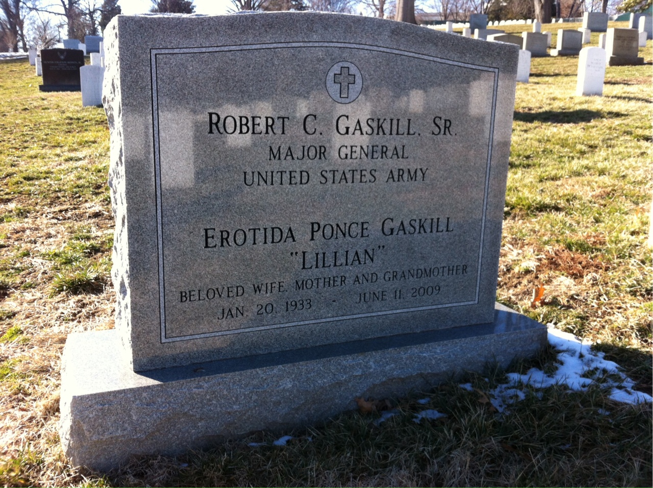 Robert Gaskill