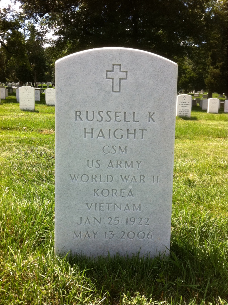 Russell Haight