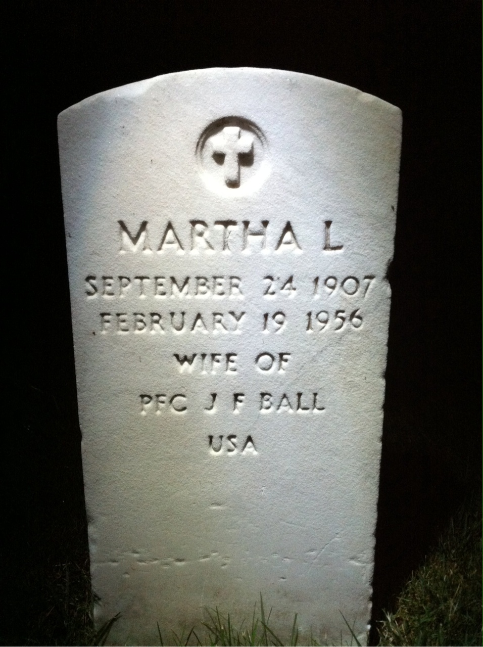Martha Ball
