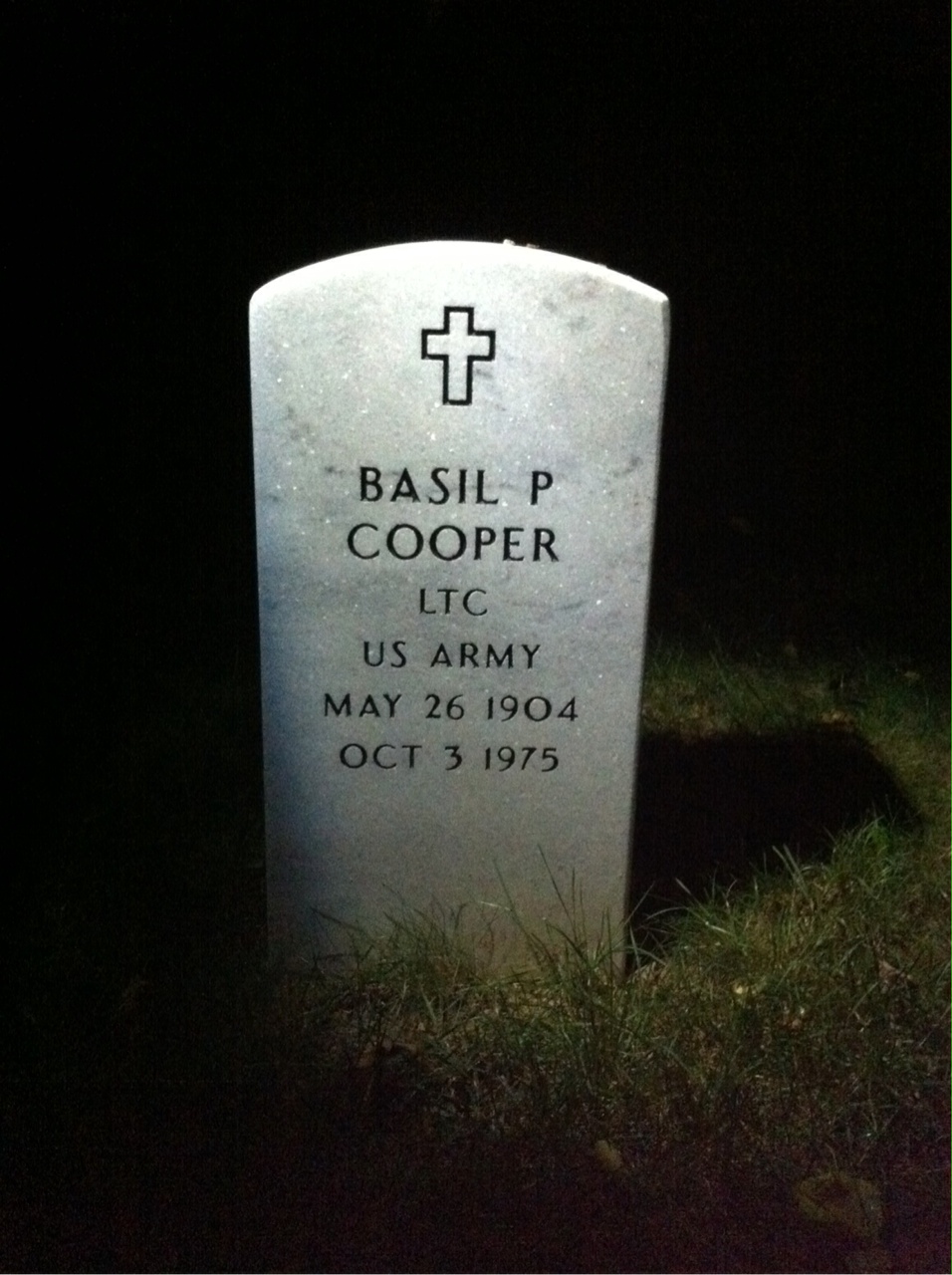 Basil Cooper