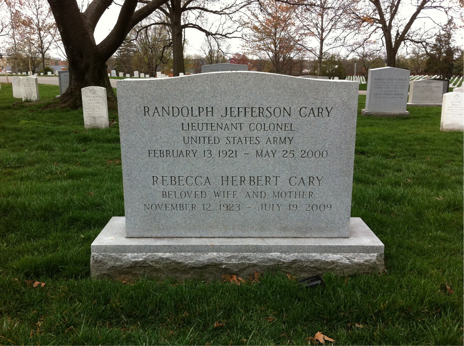 Randolph Cary