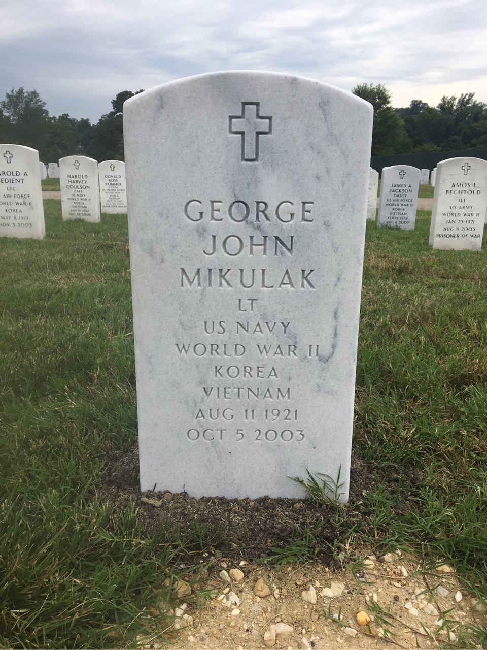 George Mikulak