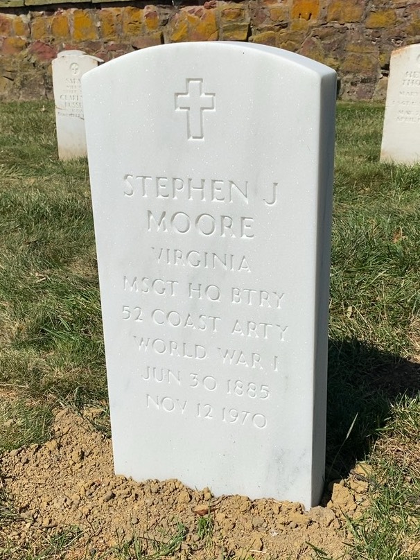 Stephen Moore
