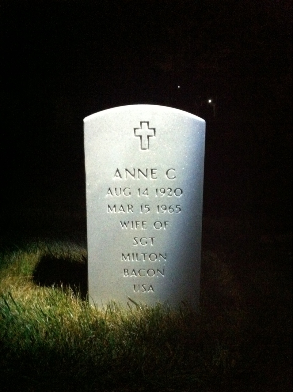 Anne Bacon