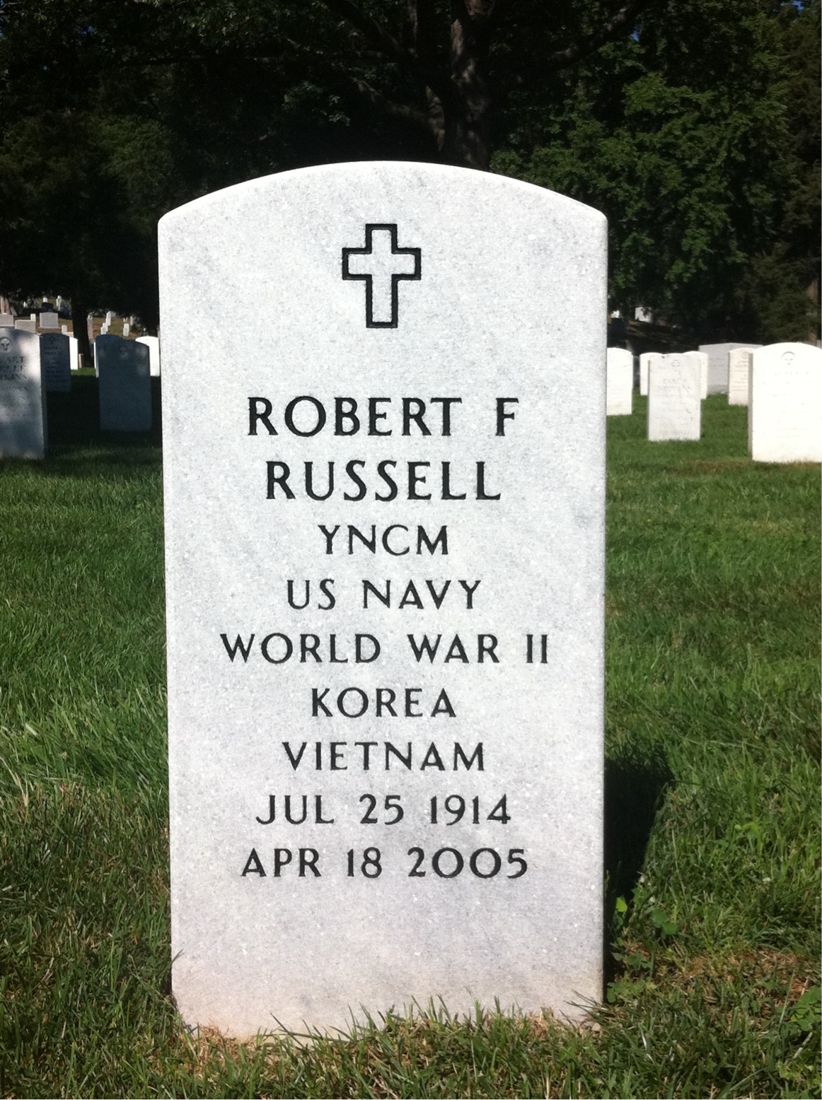 Robert Russell