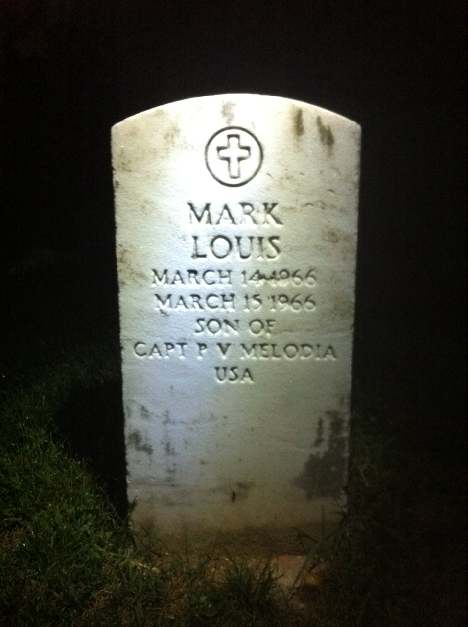 Mark Melodia