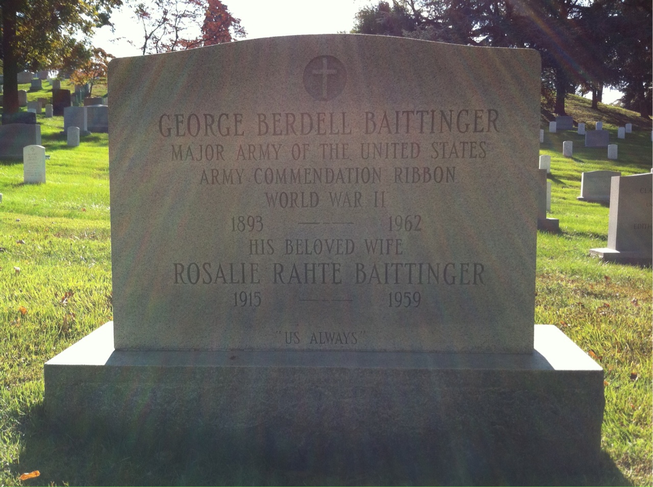 George Baittinger