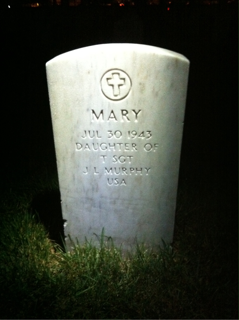 Mary Murphy