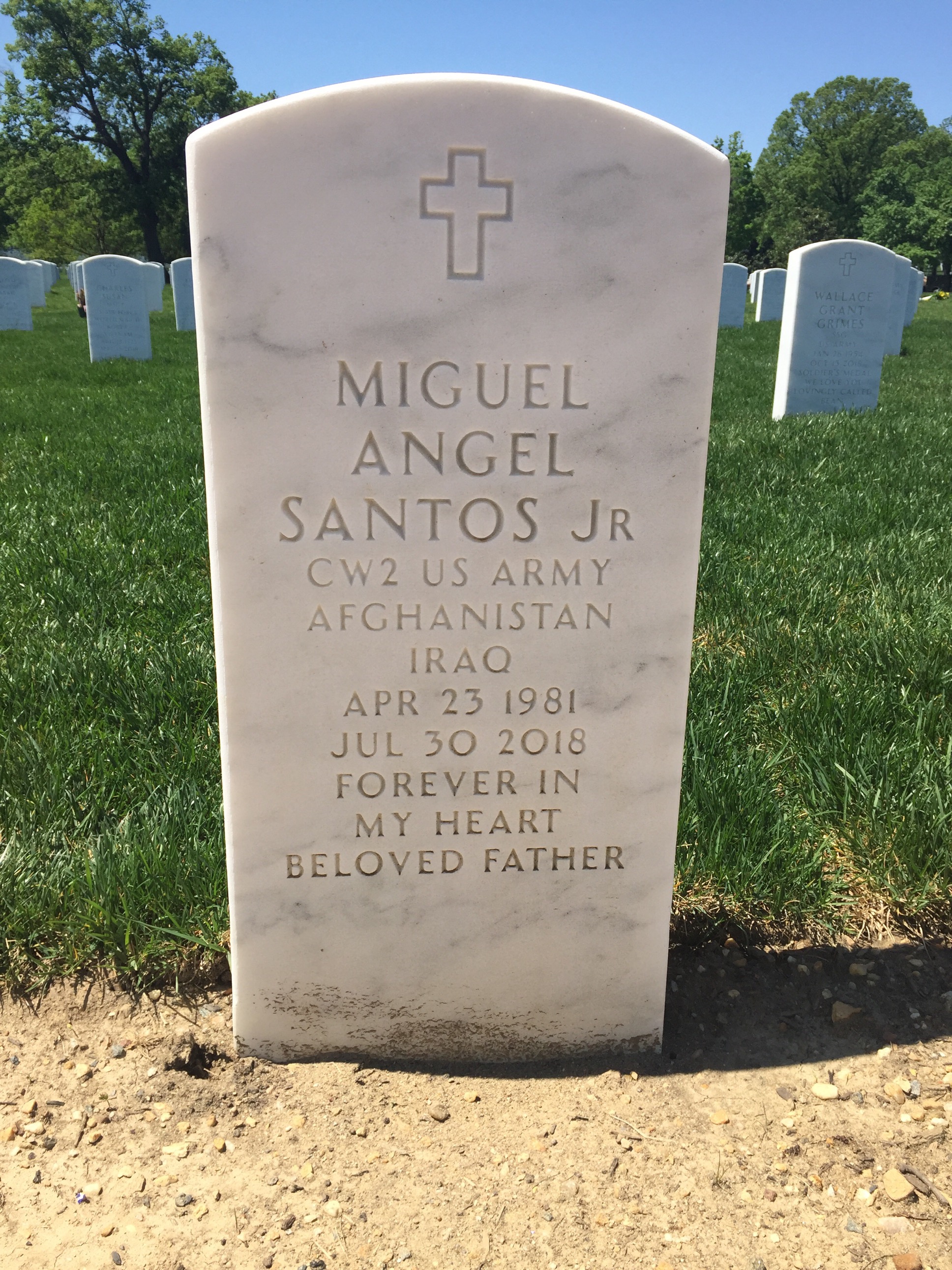 Miguel Angel Santos