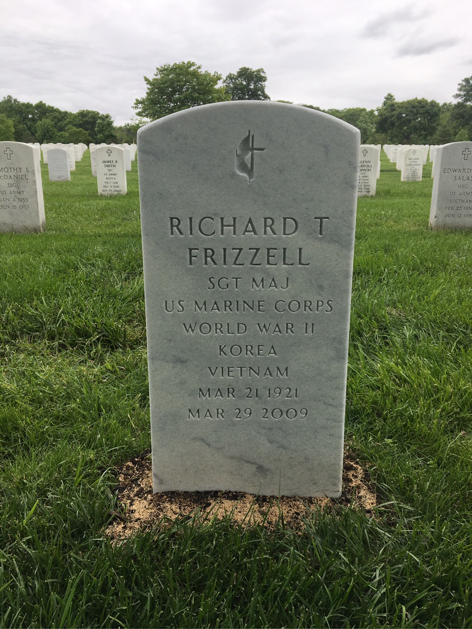Richard Frizzell