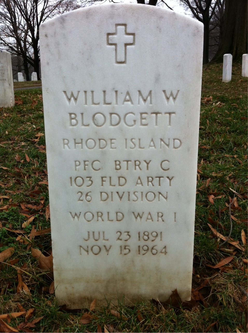 William Winthrop Blodgett