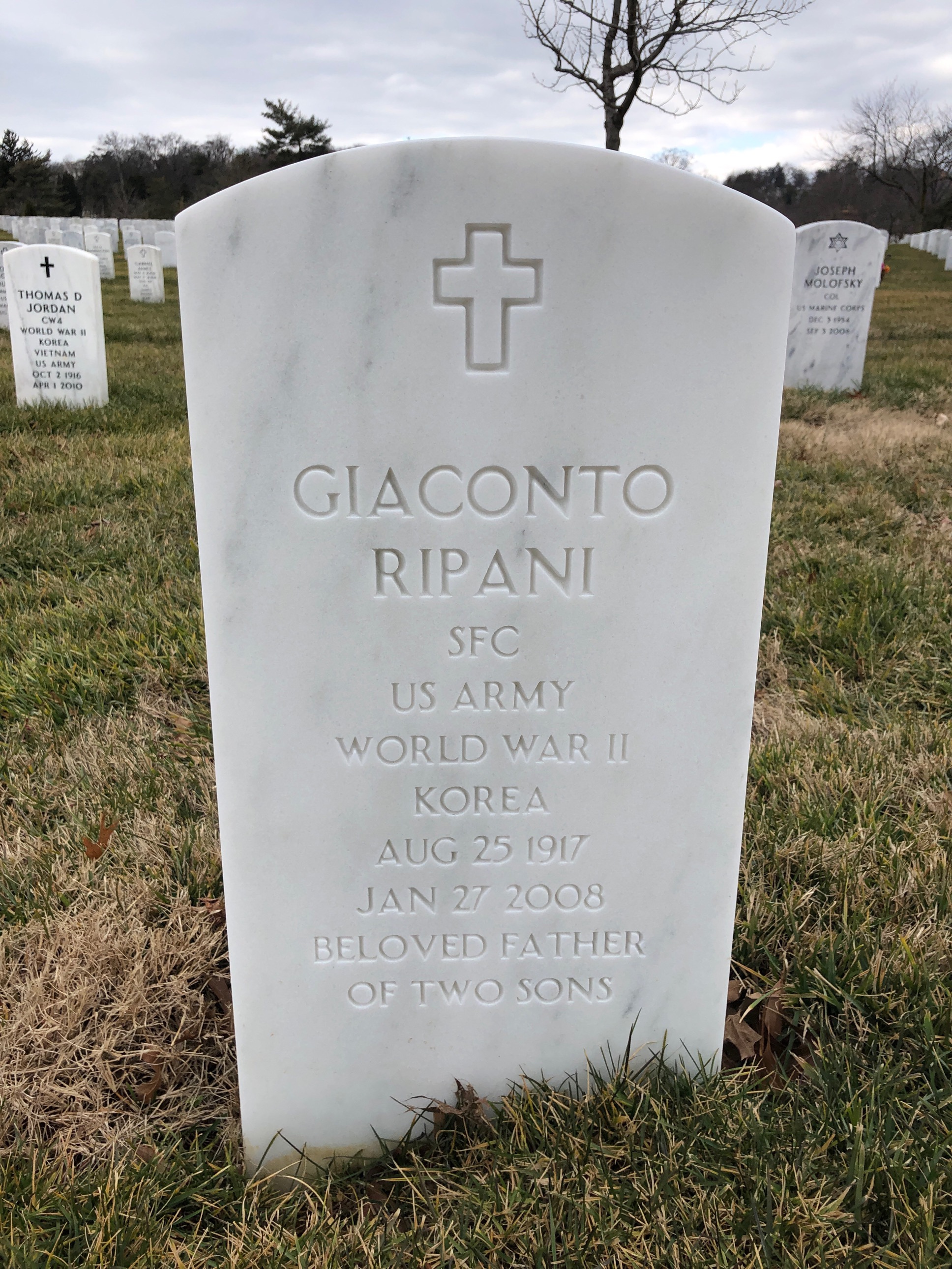 Giaconto Ripani