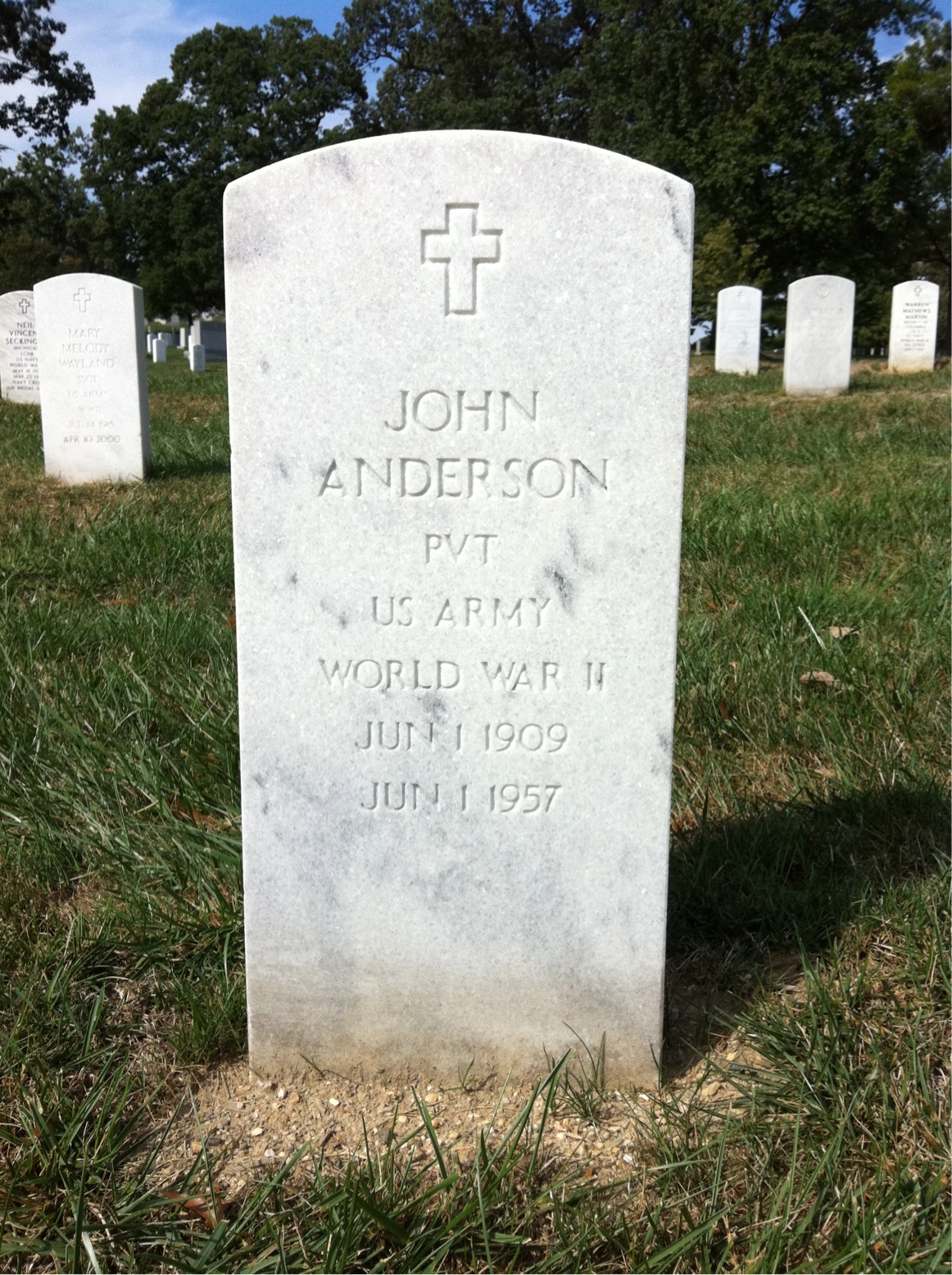John Anderson