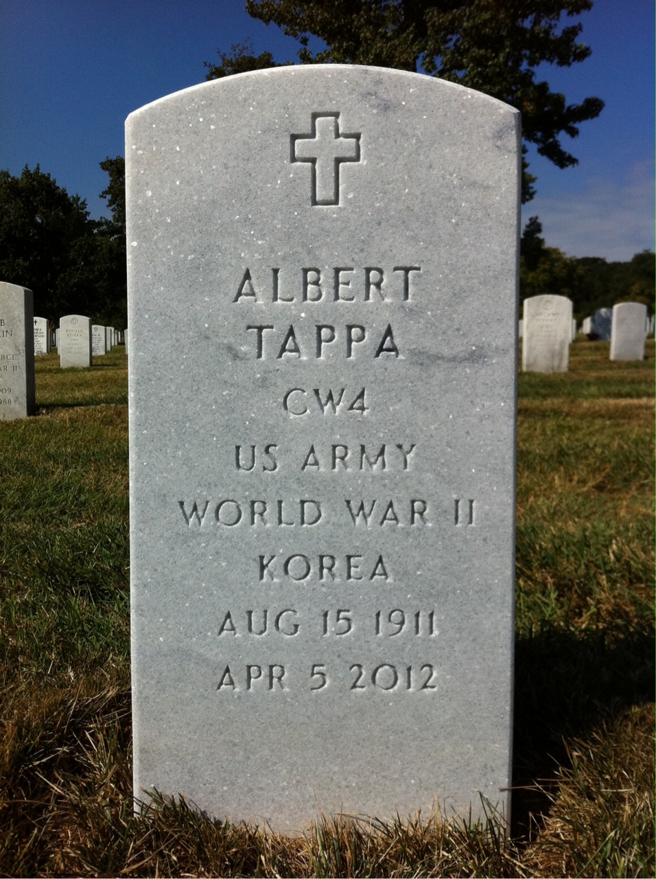 Albert Tappa