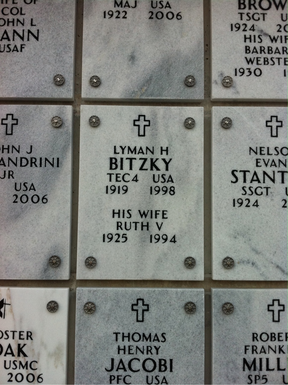 Lyman Bitzky