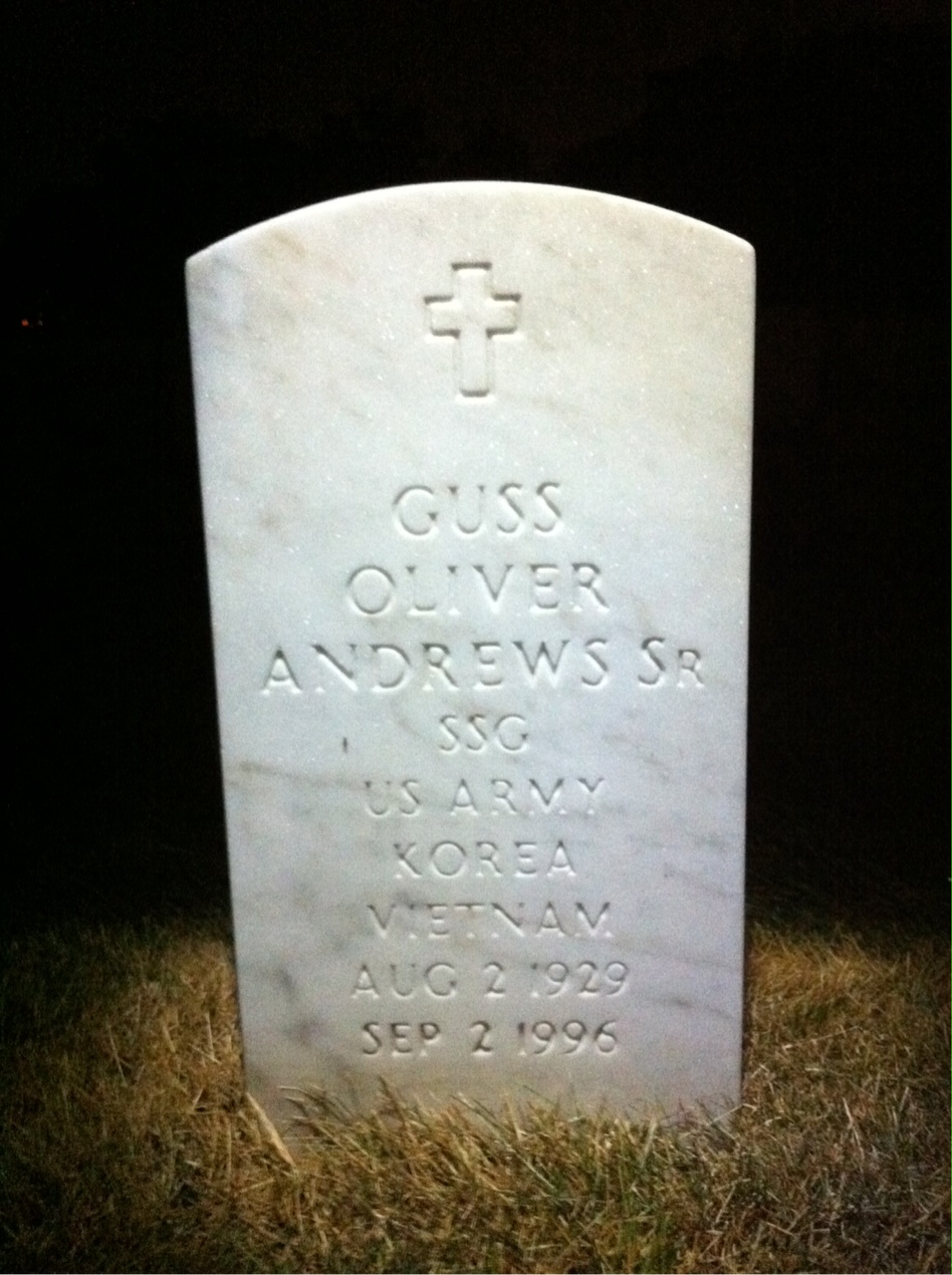 Guss Andrews