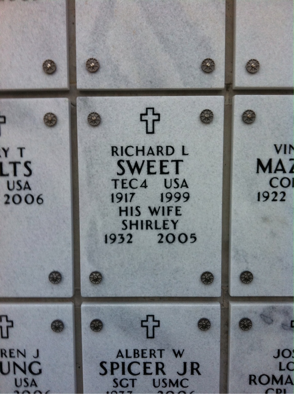 Richard Sweet