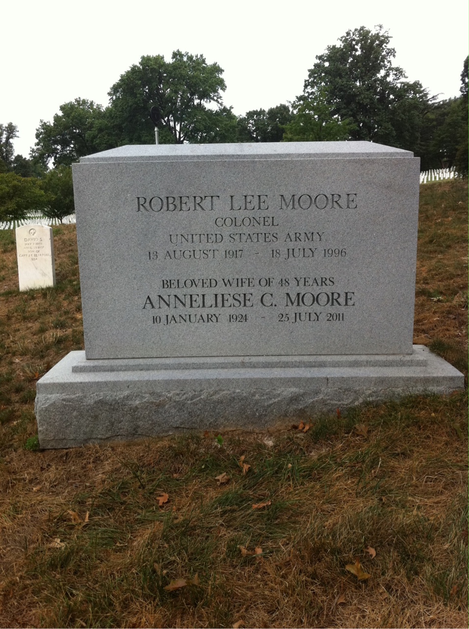Robert Moore