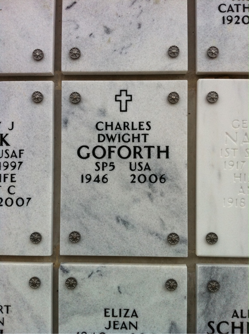 Charles Goforth