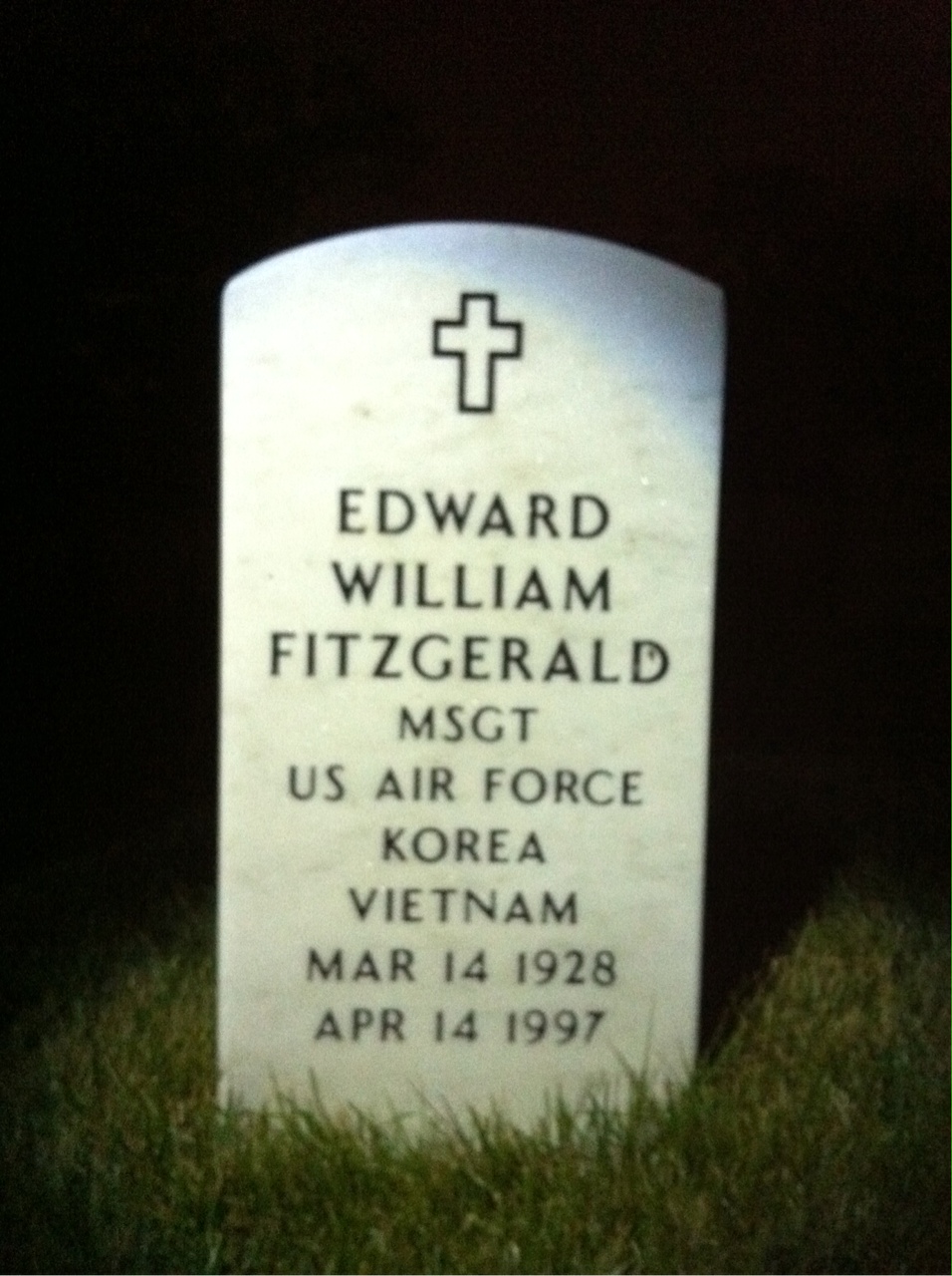 Edward Fitzgerald