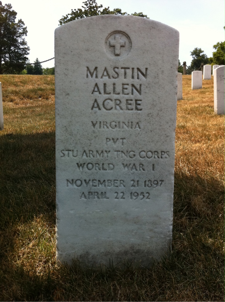 Mastin Acree