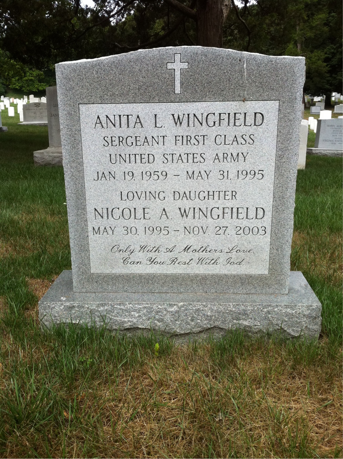 Anita Wingfield
